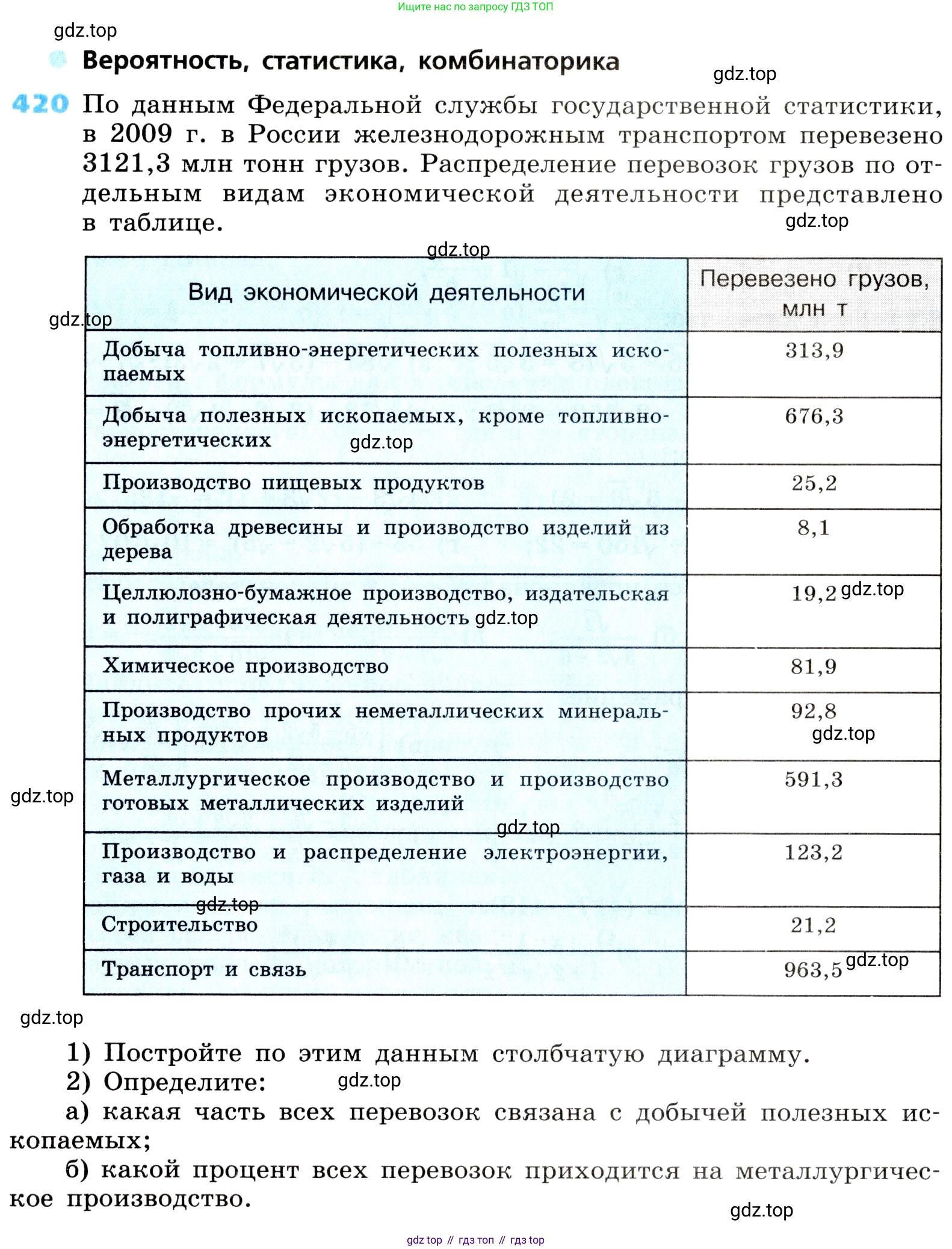 ГДЗ Алгебра, 8 класс Учебник, авторы: Дорофеев Георгий Владимирович, Суворова Светлана Борисовна, Бунимович Евгений Абрамович, Кузнецова Людмила Викторовна, Минаева Светлана Станиславовна, Рослова Лариса Олеговна, издательство Просвещение, Москва, 2019 - 2022, белого цвета, страница 114, номер 420, Условие