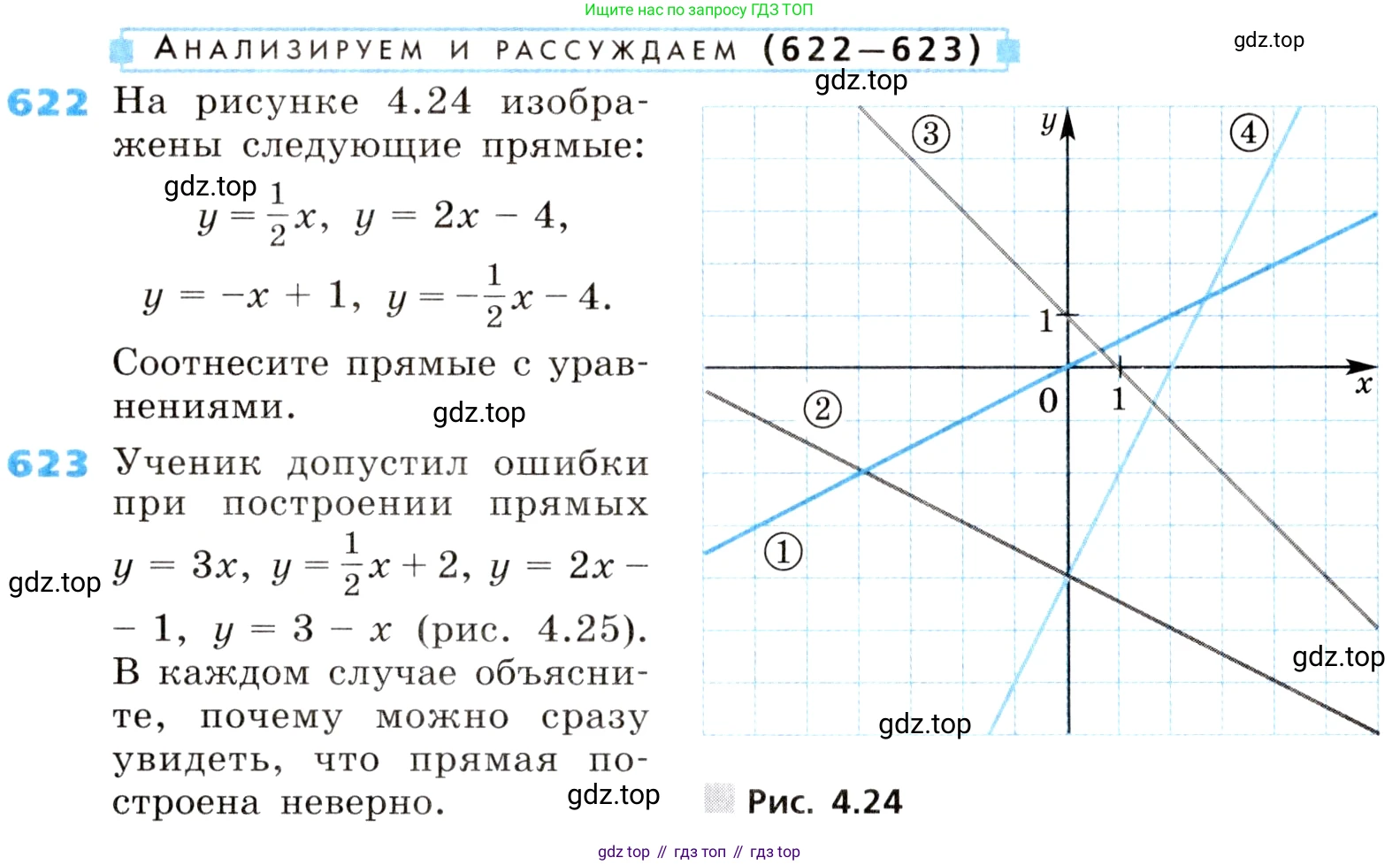 ГДЗ Алгебра, 8 класс Учебник, авторы: Дорофеев Георгий Владимирович, Суворова Светлана Борисовна, Бунимович Евгений Абрамович, Кузнецова Людмила Викторовна, Минаева Светлана Станиславовна, Рослова Лариса Олеговна, издательство Просвещение, Москва, 2019 - 2022, белого цвета, страница 186, номер 622, Условие