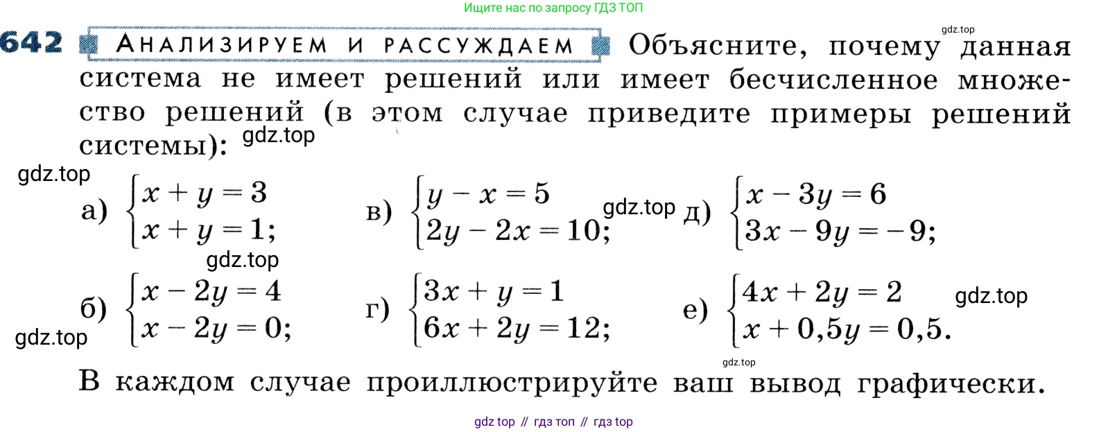 ГДЗ Алгебра, 8 класс Учебник, авторы: Дорофеев Георгий Владимирович, Суворова Светлана Борисовна, Бунимович Евгений Абрамович, Кузнецова Людмила Викторовна, Минаева Светлана Станиславовна, Рослова Лариса Олеговна, издательство Просвещение, Москва, 2019 - 2022, белого цвета, страница 196, номер 642, Условие