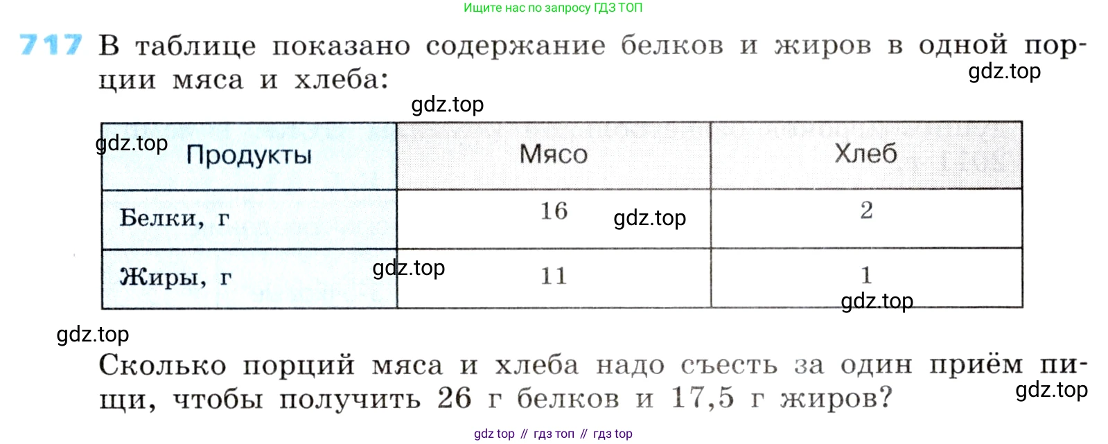 ГДЗ Алгебра, 8 класс Учебник, авторы: Дорофеев Георгий Владимирович, Суворова Светлана Борисовна, Бунимович Евгений Абрамович, Кузнецова Людмила Викторовна, Минаева Светлана Станиславовна, Рослова Лариса Олеговна, издательство Просвещение, Москва, 2019 - 2022, белого цвета, страница 219, номер 717, Условие