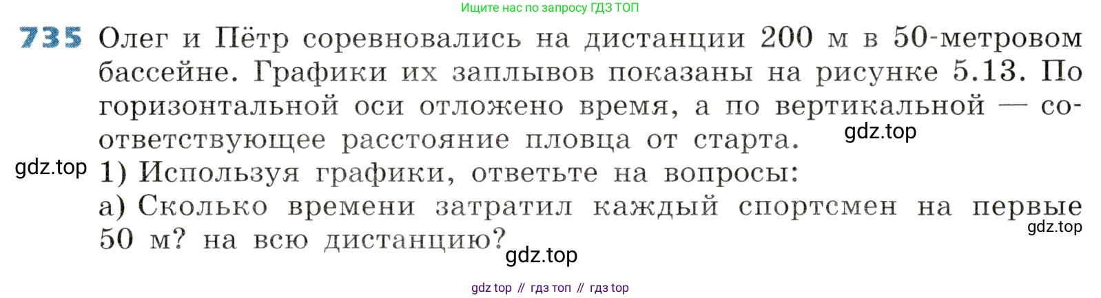 ГДЗ Алгебра, 8 класс Учебник, авторы: Дорофеев Георгий Владимирович, Суворова Светлана Борисовна, Бунимович Евгений Абрамович, Кузнецова Людмила Викторовна, Минаева Светлана Станиславовна, Рослова Лариса Олеговна, издательство Просвещение, Москва, 2019 - 2022, белого цвета, страница 233, номер 735, Условие