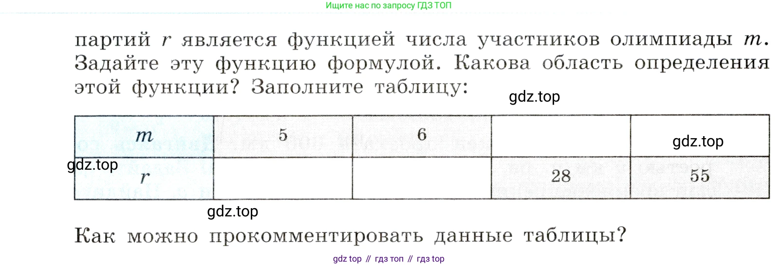 ГДЗ Алгебра, 8 класс Учебник, авторы: Дорофеев Георгий Владимирович, Суворова Светлана Борисовна, Бунимович Евгений Абрамович, Кузнецова Людмила Викторовна, Минаева Светлана Станиславовна, Рослова Лариса Олеговна, издательство Просвещение, Москва, 2019 - 2022, белого цвета, страница 239, номер 739, Условие (продолжение 2)