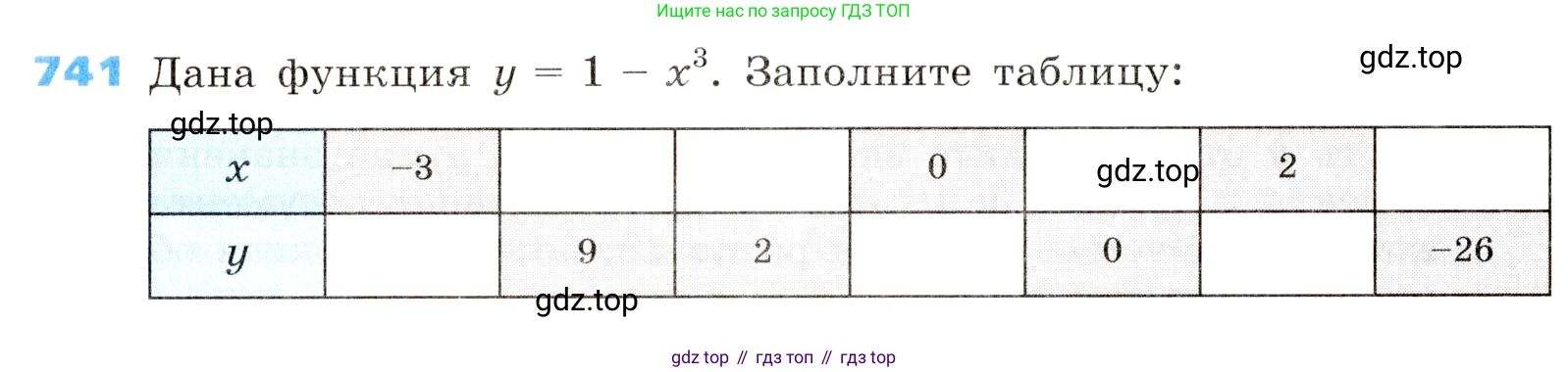 ГДЗ Алгебра, 8 класс Учебник, авторы: Дорофеев Георгий Владимирович, Суворова Светлана Борисовна, Бунимович Евгений Абрамович, Кузнецова Людмила Викторовна, Минаева Светлана Станиславовна, Рослова Лариса Олеговна, издательство Просвещение, Москва, 2019 - 2022, белого цвета, страница 240, номер 741, Условие