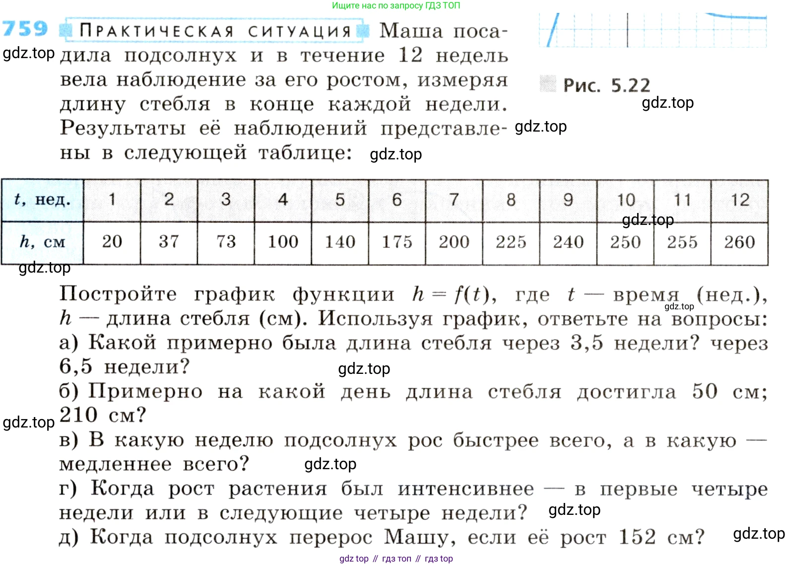 ГДЗ Алгебра, 8 класс Учебник, авторы: Дорофеев Георгий Владимирович, Суворова Светлана Борисовна, Бунимович Евгений Абрамович, Кузнецова Людмила Викторовна, Минаева Светлана Станиславовна, Рослова Лариса Олеговна, издательство Просвещение, Москва, 2019 - 2022, белого цвета, страница 246, номер 759, Условие
