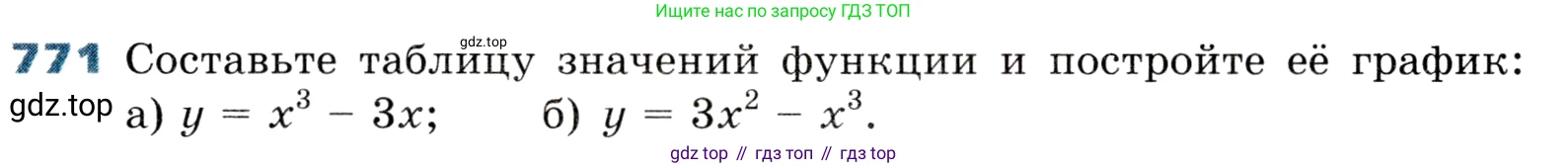 ГДЗ Алгебра, 8 класс Учебник, авторы: Дорофеев Георгий Владимирович, Суворова Светлана Борисовна, Бунимович Евгений Абрамович, Кузнецова Людмила Викторовна, Минаева Светлана Станиславовна, Рослова Лариса Олеговна, издательство Просвещение, Москва, 2019 - 2022, белого цвета, страница 248, номер 771, Условие