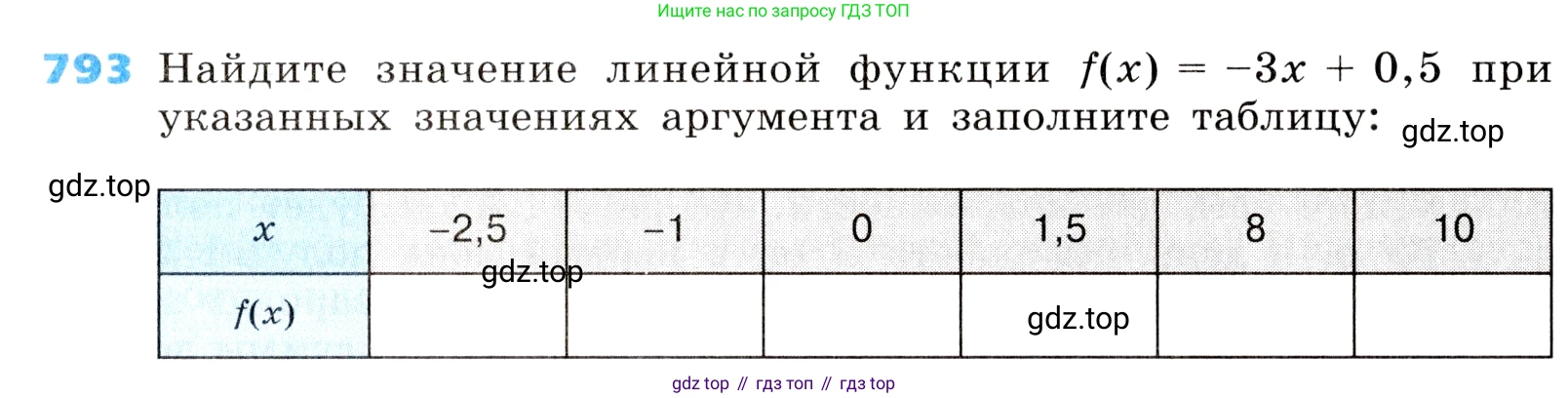 ГДЗ Алгебра, 8 класс Учебник, авторы: Дорофеев Георгий Владимирович, Суворова Светлана Борисовна, Бунимович Евгений Абрамович, Кузнецова Людмила Викторовна, Минаева Светлана Станиславовна, Рослова Лариса Олеговна, издательство Просвещение, Москва, 2019 - 2022, белого цвета, страница 259, номер 793, Условие
