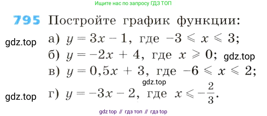 ГДЗ Алгебра, 8 класс Учебник, авторы: Дорофеев Георгий Владимирович, Суворова Светлана Борисовна, Бунимович Евгений Абрамович, Кузнецова Людмила Викторовна, Минаева Светлана Станиславовна, Рослова Лариса Олеговна, издательство Просвещение, Москва, 2019 - 2022, белого цвета, страница 259, номер 795, Условие