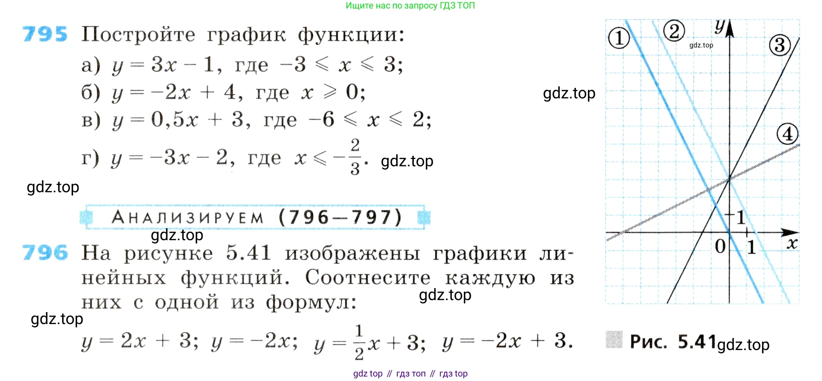 ГДЗ Алгебра, 8 класс Учебник, авторы: Дорофеев Георгий Владимирович, Суворова Светлана Борисовна, Бунимович Евгений Абрамович, Кузнецова Людмила Викторовна, Минаева Светлана Станиславовна, Рослова Лариса Олеговна, издательство Просвещение, Москва, 2019 - 2022, белого цвета, страница 259, номер 796, Условие