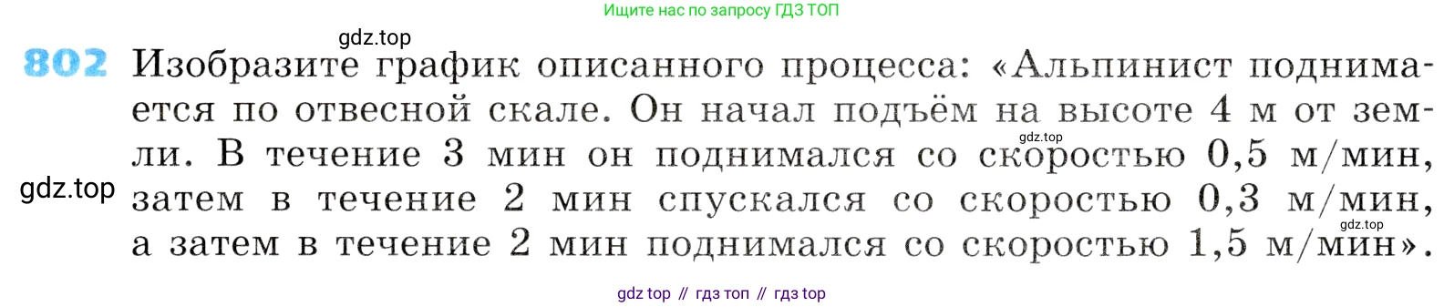 ГДЗ Алгебра, 8 класс Учебник, авторы: Дорофеев Георгий Владимирович, Суворова Светлана Борисовна, Бунимович Евгений Абрамович, Кузнецова Людмила Викторовна, Минаева Светлана Станиславовна, Рослова Лариса Олеговна, издательство Просвещение, Москва, 2019 - 2022, белого цвета, страница 261, номер 802, Условие