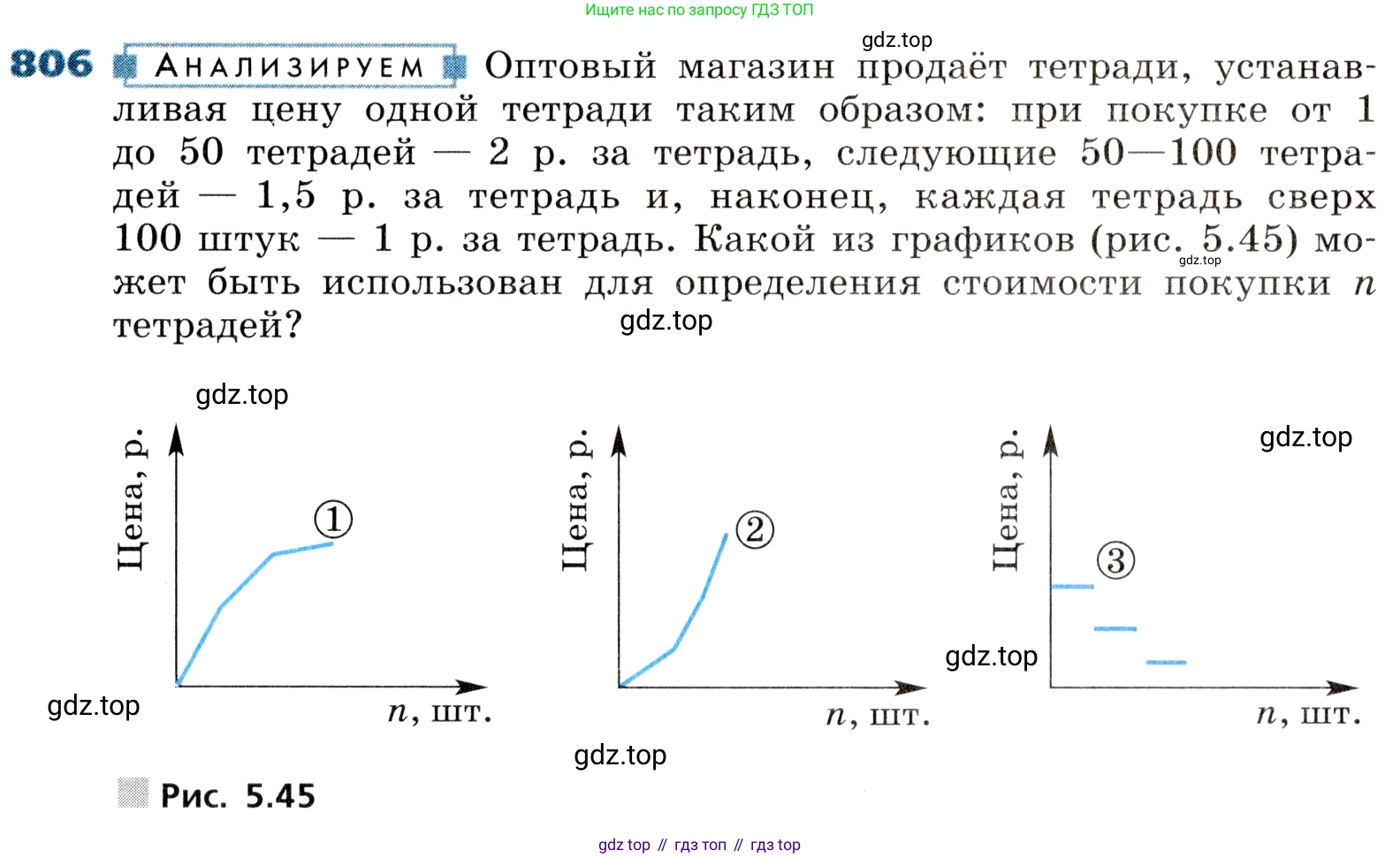 ГДЗ Алгебра, 8 класс Учебник, авторы: Дорофеев Георгий Владимирович, Суворова Светлана Борисовна, Бунимович Евгений Абрамович, Кузнецова Людмила Викторовна, Минаева Светлана Станиславовна, Рослова Лариса Олеговна, издательство Просвещение, Москва, 2019 - 2022, белого цвета, страница 262, номер 806, Условие