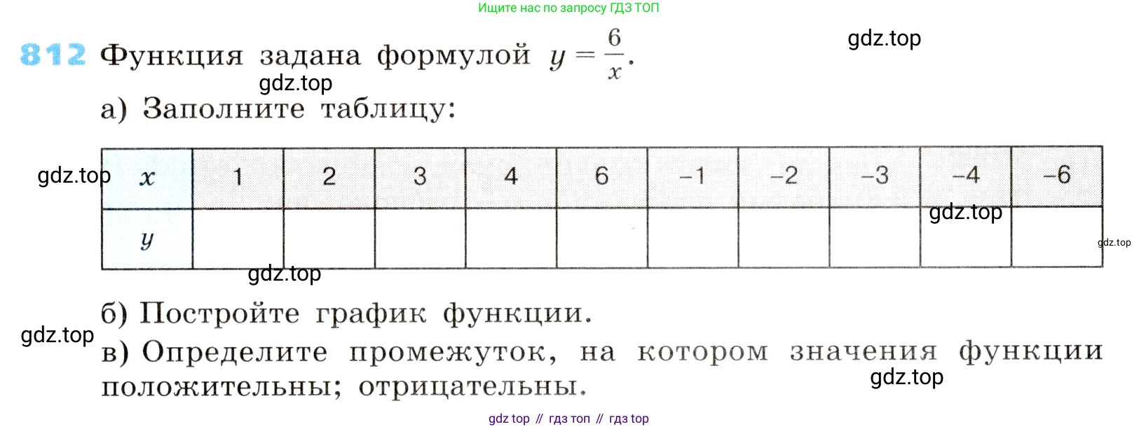 ГДЗ Алгебра, 8 класс Учебник, авторы: Дорофеев Георгий Владимирович, Суворова Светлана Борисовна, Бунимович Евгений Абрамович, Кузнецова Людмила Викторовна, Минаева Светлана Станиславовна, Рослова Лариса Олеговна, издательство Просвещение, Москва, 2019 - 2022, белого цвета, страница 267, номер 812, Условие