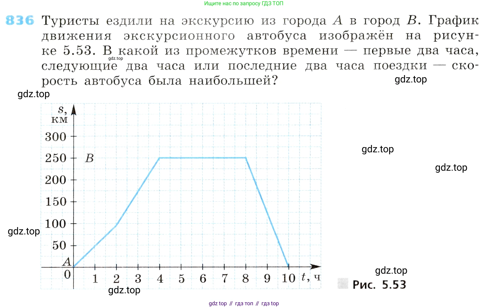 ГДЗ Алгебра, 8 класс Учебник, авторы: Дорофеев Георгий Владимирович, Суворова Светлана Борисовна, Бунимович Евгений Абрамович, Кузнецова Людмила Викторовна, Минаева Светлана Станиславовна, Рослова Лариса Олеговна, издательство Просвещение, Москва, 2019 - 2022, белого цвета, страница 272, номер 836, Условие