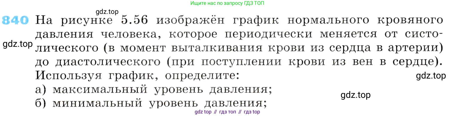 ГДЗ Алгебра, 8 класс Учебник, авторы: Дорофеев Георгий Владимирович, Суворова Светлана Борисовна, Бунимович Евгений Абрамович, Кузнецова Людмила Викторовна, Минаева Светлана Станиславовна, Рослова Лариса Олеговна, издательство Просвещение, Москва, 2019 - 2022, белого цвета, страница 273, номер 840, Условие