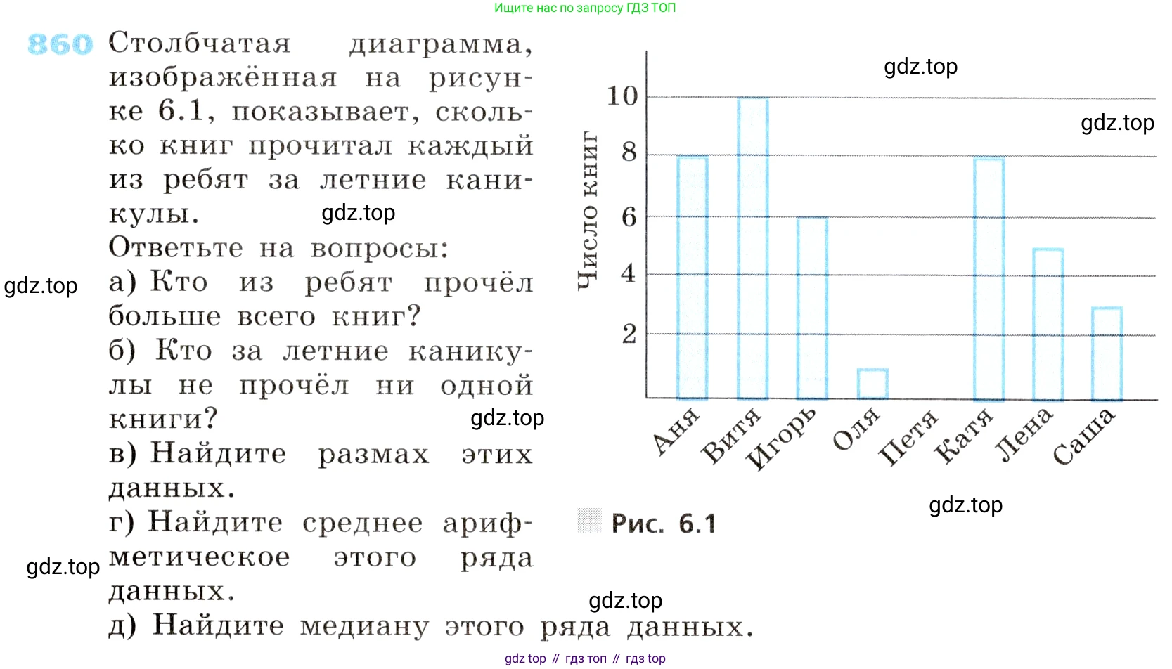 ГДЗ Алгебра, 8 класс Учебник, авторы: Дорофеев Георгий Владимирович, Суворова Светлана Борисовна, Бунимович Евгений Абрамович, Кузнецова Людмила Викторовна, Минаева Светлана Станиславовна, Рослова Лариса Олеговна, издательство Просвещение, Москва, 2019 - 2022, белого цвета, страница 287, номер 860, Условие