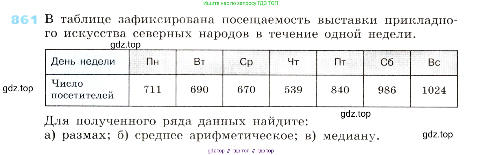 ГДЗ Алгебра, 8 класс Учебник, авторы: Дорофеев Георгий Владимирович, Суворова Светлана Борисовна, Бунимович Евгений Абрамович, Кузнецова Людмила Викторовна, Минаева Светлана Станиславовна, Рослова Лариса Олеговна, издательство Просвещение, Москва, 2019 - 2022, белого цвета, страница 287, номер 861, Условие