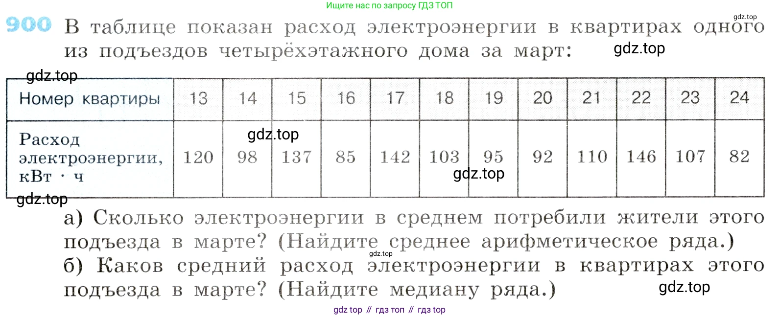 ГДЗ Алгебра, 8 класс Учебник, авторы: Дорофеев Георгий Владимирович, Суворова Светлана Борисовна, Бунимович Евгений Абрамович, Кузнецова Людмила Викторовна, Минаева Светлана Станиславовна, Рослова Лариса Олеговна, издательство Просвещение, Москва, 2019 - 2022, белого цвета, страница 302, номер 900, Условие