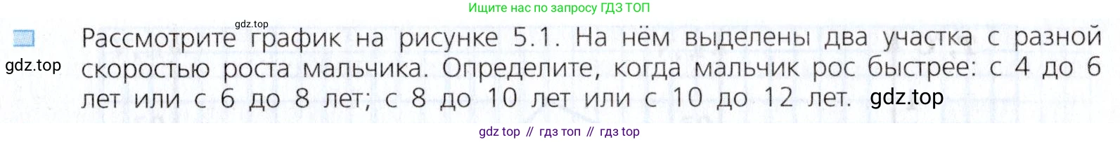 ГДЗ Алгебра, 8 класс Учебник, авторы: Дорофеев Георгий Владимирович, Суворова Светлана Борисовна, Бунимович Евгений Абрамович, Кузнецова Людмила Викторовна, Минаева Светлана Станиславовна, Рослова Лариса Олеговна, издательство Просвещение, Москва, 2019 - 2022, белого цвета, страница 229, номер 1, Условие