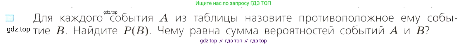 ГДЗ Алгебра, 8 класс Учебник, авторы: Дорофеев Георгий Владимирович, Суворова Светлана Борисовна, Бунимович Евгений Абрамович, Кузнецова Людмила Викторовна, Минаева Светлана Станиславовна, Рослова Лариса Олеговна, издательство Просвещение, Москва, 2019 - 2022, белого цвета, страница 293, номер 4, Условие