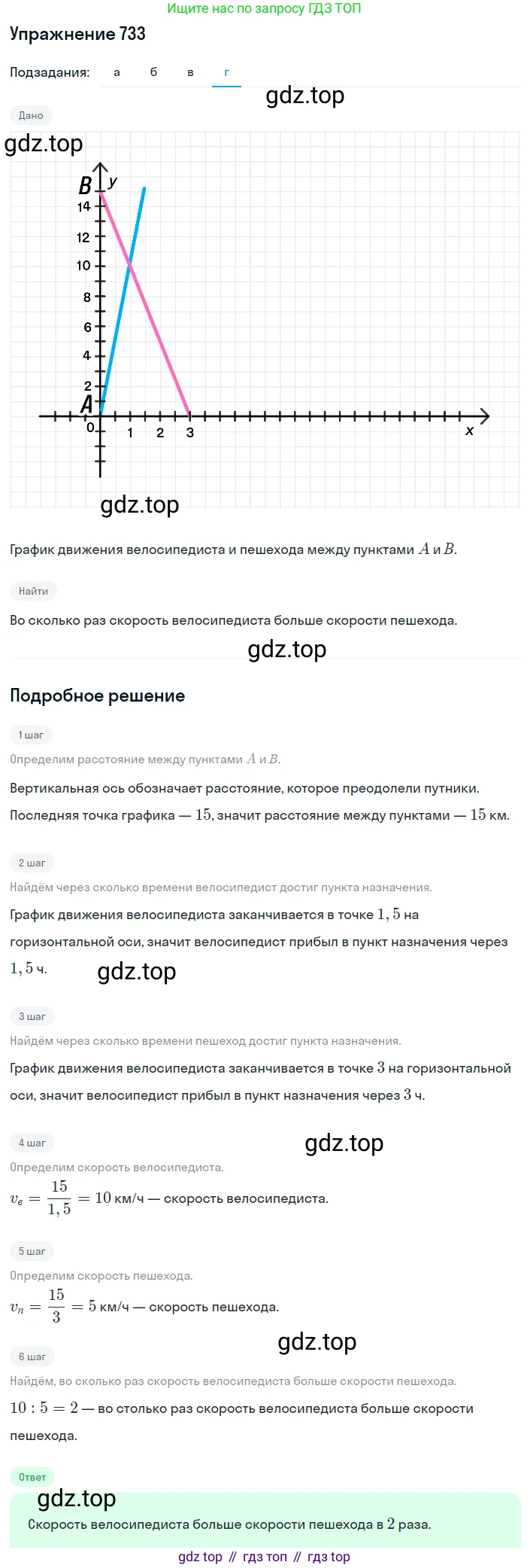 ГДЗ Алгебра, 8 класс Учебник, авторы: Дорофеев Георгий Владимирович, Суворова Светлана Борисовна, Бунимович Евгений Абрамович, Кузнецова Людмила Викторовна, Минаева Светлана Станиславовна, Рослова Лариса Олеговна, издательство Просвещение, Москва, 2019 - 2022, белого цвета, страница 233, номер 733, Решение 1 (продолжение 4)