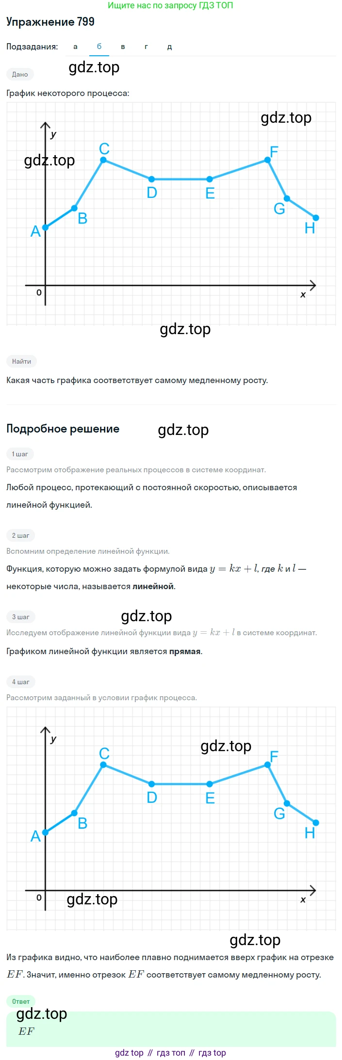 ГДЗ Алгебра, 8 класс Учебник, авторы: Дорофеев Георгий Владимирович, Суворова Светлана Борисовна, Бунимович Евгений Абрамович, Кузнецова Людмила Викторовна, Минаева Светлана Станиславовна, Рослова Лариса Олеговна, издательство Просвещение, Москва, 2019 - 2022, белого цвета, страница 260, номер 799, Решение 1 (продолжение 2)