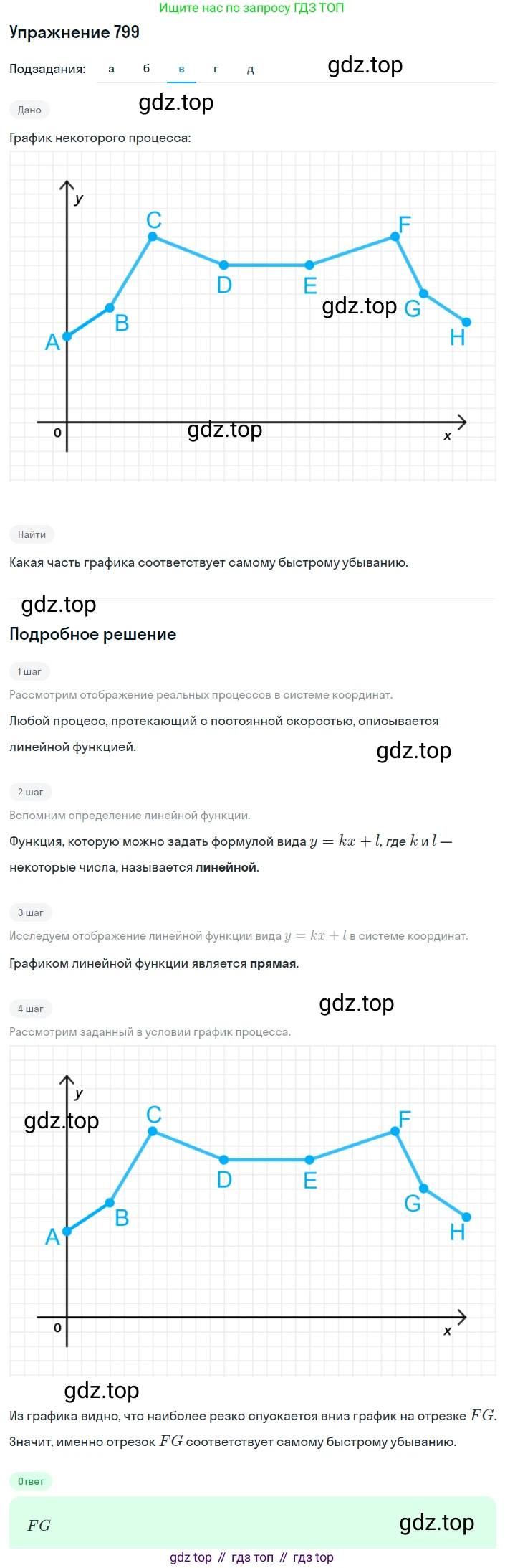 ГДЗ Алгебра, 8 класс Учебник, авторы: Дорофеев Георгий Владимирович, Суворова Светлана Борисовна, Бунимович Евгений Абрамович, Кузнецова Людмила Викторовна, Минаева Светлана Станиславовна, Рослова Лариса Олеговна, издательство Просвещение, Москва, 2019 - 2022, белого цвета, страница 260, номер 799, Решение 1 (продолжение 3)