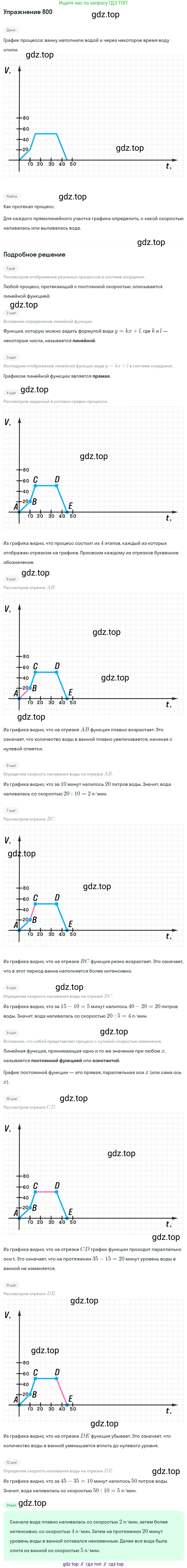 ГДЗ Алгебра, 8 класс Учебник, авторы: Дорофеев Георгий Владимирович, Суворова Светлана Борисовна, Бунимович Евгений Абрамович, Кузнецова Людмила Викторовна, Минаева Светлана Станиславовна, Рослова Лариса Олеговна, издательство Просвещение, Москва, 2019 - 2022, белого цвета, страница 261, номер 800, Решение 1
