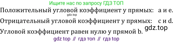 ГДЗ Алгебра, 8 класс Учебник, авторы: Дорофеев Георгий Владимирович, Суворова Светлана Борисовна, Бунимович Евгений Абрамович, Кузнецова Людмила Викторовна, Минаева Светлана Станиславовна, Рослова Лариса Олеговна, издательство Просвещение, Москва, 2019 - 2022, белого цвета, страница 185, номер 617, Решение 2