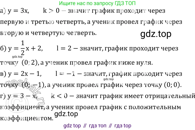 ГДЗ Алгебра, 8 класс Учебник, авторы: Дорофеев Георгий Владимирович, Суворова Светлана Борисовна, Бунимович Евгений Абрамович, Кузнецова Людмила Викторовна, Минаева Светлана Станиславовна, Рослова Лариса Олеговна, издательство Просвещение, Москва, 2019 - 2022, белого цвета, страница 186, номер 623, Решение 2