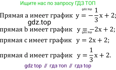 ГДЗ Алгебра, 8 класс Учебник, авторы: Дорофеев Георгий Владимирович, Суворова Светлана Борисовна, Бунимович Евгений Абрамович, Кузнецова Людмила Викторовна, Минаева Светлана Станиславовна, Рослова Лариса Олеговна, издательство Просвещение, Москва, 2019 - 2022, белого цвета, страница 187, номер 625, Решение 2