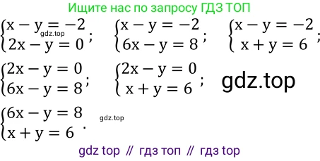 ГДЗ Алгебра, 8 класс Учебник, авторы: Дорофеев Георгий Владимирович, Суворова Светлана Борисовна, Бунимович Евгений Абрамович, Кузнецова Людмила Викторовна, Минаева Светлана Станиславовна, Рослова Лариса Олеговна, издательство Просвещение, Москва, 2019 - 2022, белого цвета, страница 195, номер 634, Решение 2