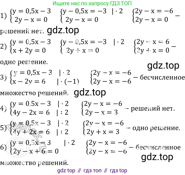 ГДЗ Алгебра, 8 класс Учебник, авторы: Дорофеев Георгий Владимирович, Суворова Светлана Борисовна, Бунимович Евгений Абрамович, Кузнецова Людмила Викторовна, Минаева Светлана Станиславовна, Рослова Лариса Олеговна, издательство Просвещение, Москва, 2019 - 2022, белого цвета, страница 196, номер 644, Решение 2