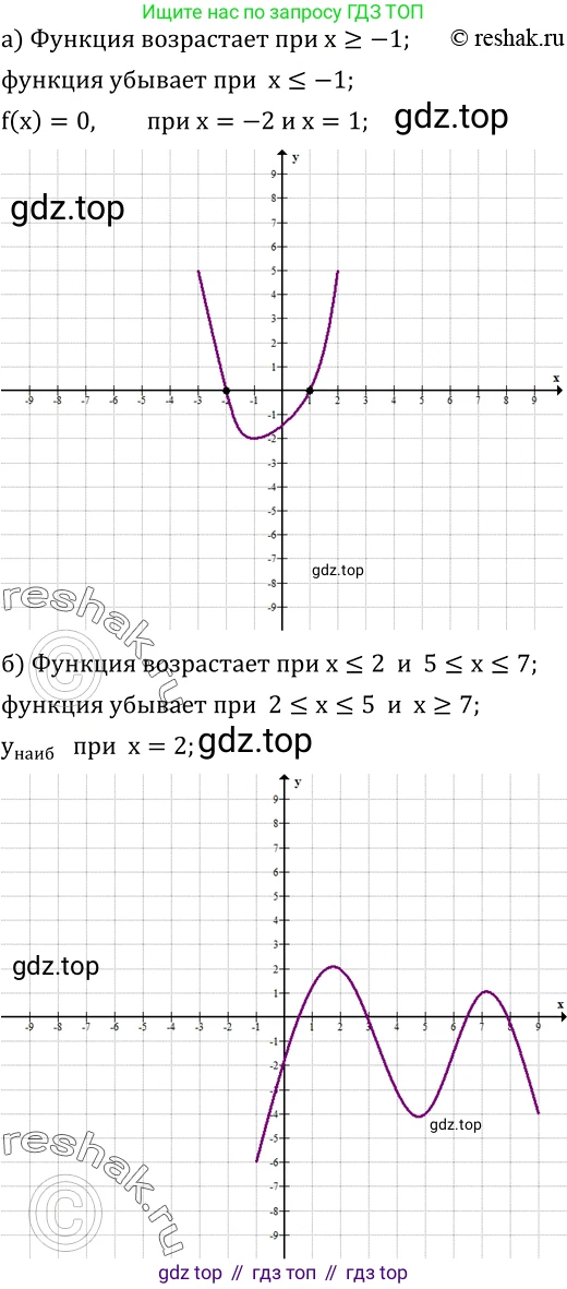 ГДЗ Алгебра, 8 класс Учебник, авторы: Дорофеев Георгий Владимирович, Суворова Светлана Борисовна, Бунимович Евгений Абрамович, Кузнецова Людмила Викторовна, Минаева Светлана Станиславовна, Рослова Лариса Олеговна, издательство Просвещение, Москва, 2019 - 2022, белого цвета, страница 253, номер 784, Решение 2