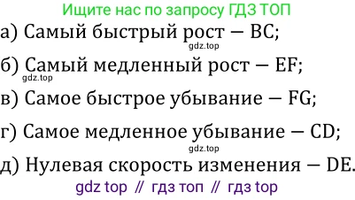 ГДЗ Алгебра, 8 класс Учебник, авторы: Дорофеев Георгий Владимирович, Суворова Светлана Борисовна, Бунимович Евгений Абрамович, Кузнецова Людмила Викторовна, Минаева Светлана Станиславовна, Рослова Лариса Олеговна, издательство Просвещение, Москва, 2019 - 2022, белого цвета, страница 260, номер 799, Решение 2