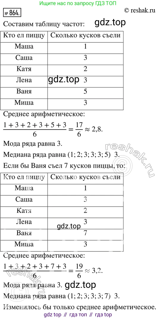 ГДЗ Алгебра, 8 класс Учебник, авторы: Дорофеев Георгий Владимирович, Суворова Светлана Борисовна, Бунимович Евгений Абрамович, Кузнецова Людмила Викторовна, Минаева Светлана Станиславовна, Рослова Лариса Олеговна, издательство Просвещение, Москва, 2019 - 2022, белого цвета, страница 288, номер 864, Решение 2