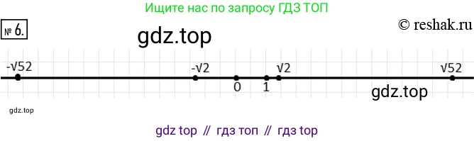 ГДЗ Алгебра, 8 класс Учебник, авторы: Дорофеев Георгий Владимирович, Суворова Светлана Борисовна, Бунимович Евгений Абрамович, Кузнецова Людмила Викторовна, Минаева Светлана Станиславовна, Рослова Лариса Олеговна, издательство Просвещение, Москва, 2019 - 2022, белого цвета, страница 116, номер 6, Решение 2