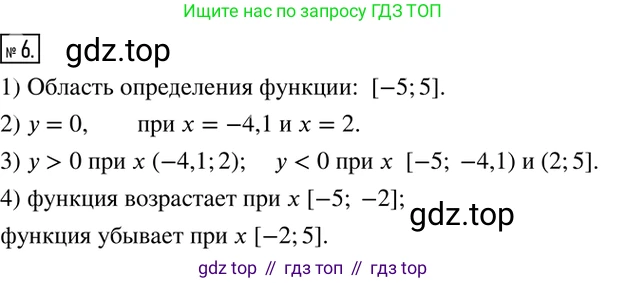 ГДЗ Алгебра, 8 класс Учебник, авторы: Дорофеев Георгий Владимирович, Суворова Светлана Борисовна, Бунимович Евгений Абрамович, Кузнецова Людмила Викторовна, Минаева Светлана Станиславовна, Рослова Лариса Олеговна, издательство Просвещение, Москва, 2019 - 2022, белого цвета, страница 277, номер 6, Решение 2