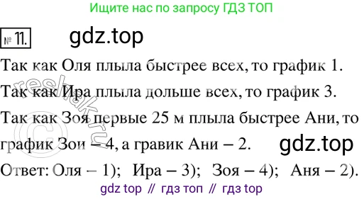 ГДЗ Алгебра, 8 класс Учебник, авторы: Дорофеев Георгий Владимирович, Суворова Светлана Борисовна, Бунимович Евгений Абрамович, Кузнецова Людмила Викторовна, Минаева Светлана Станиславовна, Рослова Лариса Олеговна, издательство Просвещение, Москва, 2019 - 2022, белого цвета, страница 281, номер 11, Решение 2