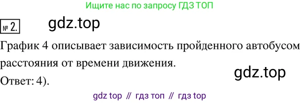 ГДЗ Алгебра, 8 класс Учебник, авторы: Дорофеев Георгий Владимирович, Суворова Светлана Борисовна, Бунимович Евгений Абрамович, Кузнецова Людмила Викторовна, Минаева Светлана Станиславовна, Рослова Лариса Олеговна, издательство Просвещение, Москва, 2019 - 2022, белого цвета, страница 279, номер 2, Решение 2