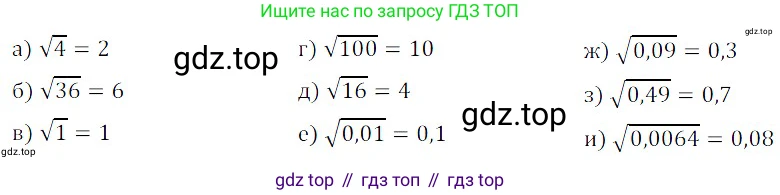 ГДЗ Алгебра, 8 класс Учебник, авторы: Дорофеев Георгий Владимирович, Суворова Светлана Борисовна, Бунимович Евгений Абрамович, Кузнецова Людмила Викторовна, Минаева Светлана Станиславовна, Рослова Лариса Олеговна, издательство Просвещение, Москва, 2019 - 2022, белого цвета, страница 66, номер 225, Решение 3