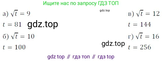 ГДЗ Алгебра, 8 класс Учебник, авторы: Дорофеев Георгий Владимирович, Суворова Светлана Борисовна, Бунимович Евгений Абрамович, Кузнецова Людмила Викторовна, Минаева Светлана Станиславовна, Рослова Лариса Олеговна, издательство Просвещение, Москва, 2019 - 2022, белого цвета, страница 66, номер 232, Решение 3