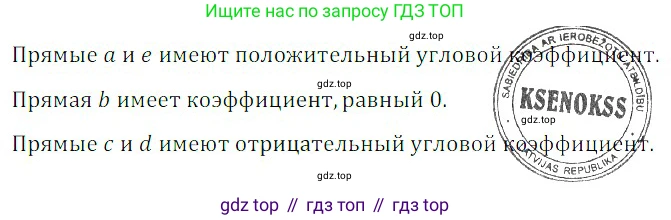 ГДЗ Алгебра, 8 класс Учебник, авторы: Дорофеев Георгий Владимирович, Суворова Светлана Борисовна, Бунимович Евгений Абрамович, Кузнецова Людмила Викторовна, Минаева Светлана Станиславовна, Рослова Лариса Олеговна, издательство Просвещение, Москва, 2019 - 2022, белого цвета, страница 185, номер 617, Решение 3