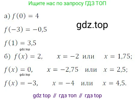 ГДЗ Алгебра, 8 класс Учебник, авторы: Дорофеев Георгий Владимирович, Суворова Светлана Борисовна, Бунимович Евгений Абрамович, Кузнецова Людмила Викторовна, Минаева Светлана Станиславовна, Рослова Лариса Олеговна, издательство Просвещение, Москва, 2019 - 2022, белого цвета, страница 246, номер 758, Решение 3