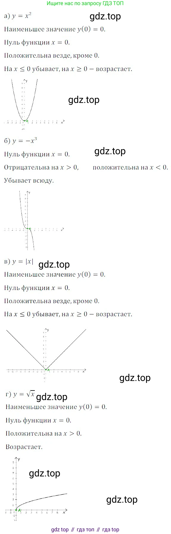 ГДЗ Алгебра, 8 класс Учебник, авторы: Дорофеев Георгий Владимирович, Суворова Светлана Борисовна, Бунимович Евгений Абрамович, Кузнецова Людмила Викторовна, Минаева Светлана Станиславовна, Рослова Лариса Олеговна, издательство Просвещение, Москва, 2019 - 2022, белого цвета, страница 253, номер 783, Решение 3