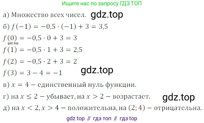 ГДЗ Алгебра, 8 класс Учебник, авторы: Дорофеев Георгий Владимирович, Суворова Светлана Борисовна, Бунимович Евгений Абрамович, Кузнецова Людмила Викторовна, Минаева Светлана Станиславовна, Рослова Лариса Олеговна, издательство Просвещение, Москва, 2019 - 2022, белого цвета, страница 263, номер 808, Решение 3