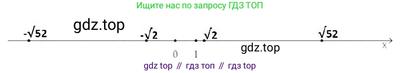 ГДЗ Алгебра, 8 класс Учебник, авторы: Дорофеев Георгий Владимирович, Суворова Светлана Борисовна, Бунимович Евгений Абрамович, Кузнецова Людмила Викторовна, Минаева Светлана Станиславовна, Рослова Лариса Олеговна, издательство Просвещение, Москва, 2019 - 2022, белого цвета, страница 116, номер 6, Решение 3