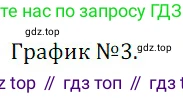 ГДЗ Алгебра, 8 класс Учебник, авторы: Дорофеев Георгий Владимирович, Суворова Светлана Борисовна, Бунимович Евгений Абрамович, Кузнецова Людмила Викторовна, Минаева Светлана Станиславовна, Рослова Лариса Олеговна, издательство Просвещение, Москва, 2019 - 2022, белого цвета, страница 279, номер 2, Решение 3