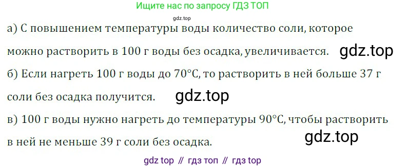 ГДЗ Алгебра, 8 класс Учебник, авторы: Дорофеев Георгий Владимирович, Суворова Светлана Борисовна, Бунимович Евгений Абрамович, Кузнецова Людмила Викторовна, Минаева Светлана Станиславовна, Рослова Лариса Олеговна, издательство Просвещение, Москва, 2019 - 2022, белого цвета, страница 238, номер 2, Решение 3
