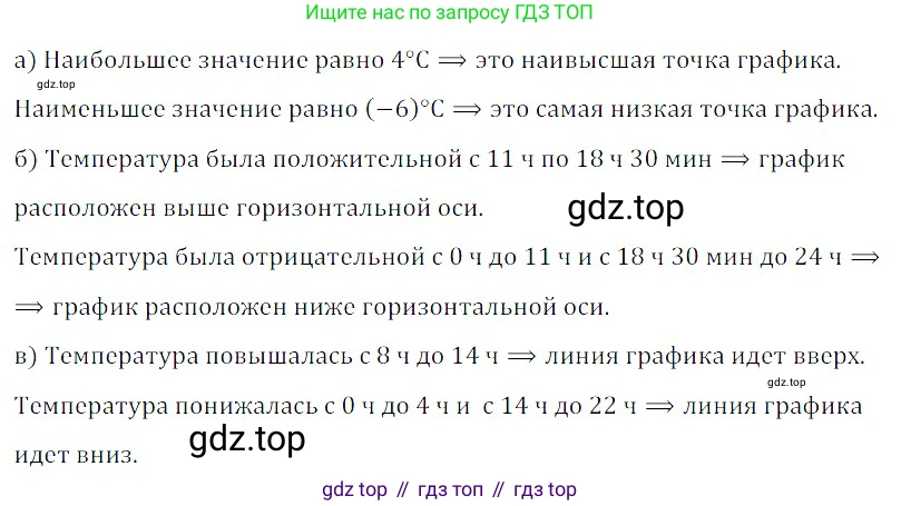 ГДЗ Алгебра, 8 класс Учебник, авторы: Дорофеев Георгий Владимирович, Суворова Светлана Борисовна, Бунимович Евгений Абрамович, Кузнецова Людмила Викторовна, Минаева Светлана Станиславовна, Рослова Лариса Олеговна, издательство Просвещение, Москва, 2019 - 2022, белого цвета, страница 251, номер 1, Решение 3