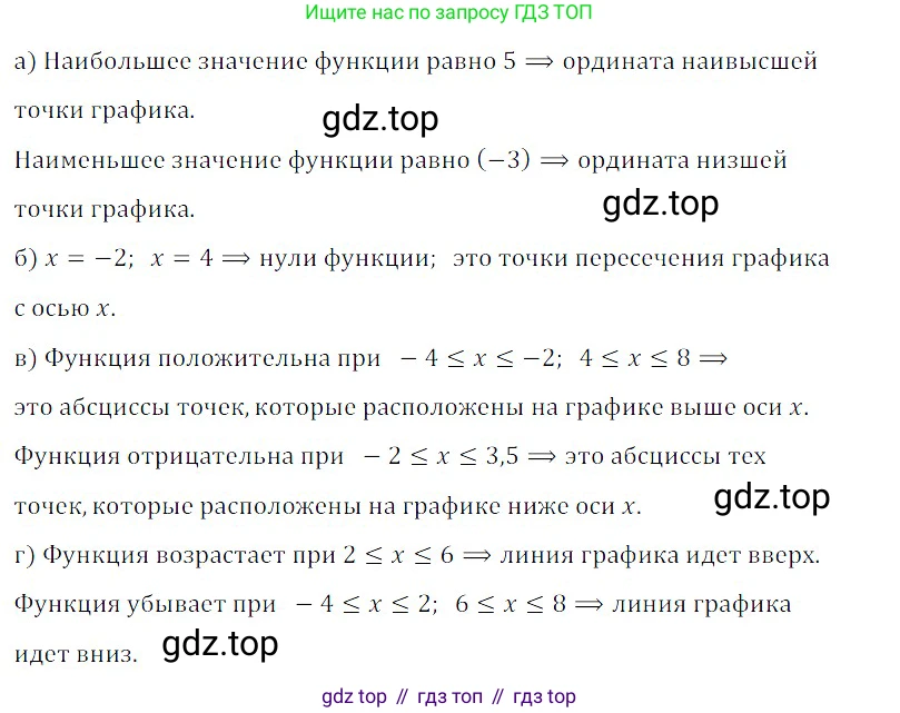 ГДЗ Алгебра, 8 класс Учебник, авторы: Дорофеев Георгий Владимирович, Суворова Светлана Борисовна, Бунимович Евгений Абрамович, Кузнецова Людмила Викторовна, Минаева Светлана Станиславовна, Рослова Лариса Олеговна, издательство Просвещение, Москва, 2019 - 2022, белого цвета, страница 251, номер 2, Решение 3