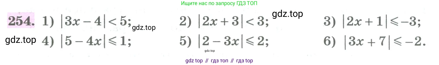 ГДЗ Алгебра, 8 класс Учебник, авторы: Колягин Юрий Михайлович, Ткачева Мария Владимировна, Федорова Надежда Евгеньевна, Шабунин Михаил Иванович, издательство Просвещение, Москва, 2023, розового цвета, страница 95, номер 254, Условие